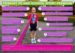 Primary PE & School Sport Premium