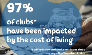 97% of clubs have been impacted by the cost of living